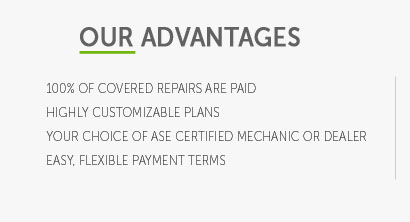 car care warranty coverage